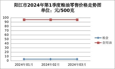 今年金龍魚價(jià)格多少（2024年金龍魚價(jià)格多少錢一只一條） 龍魚百科 第3張