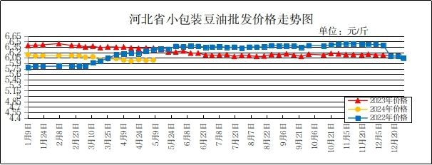 80公分的金龍魚價格表（淺談金龍魚價格）