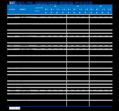 今年龍魚價格走勢分析最新（2024年的龍魚價格走勢信息） 龍魚百科 第2張