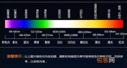 紅龍魚用多少色溫的燈（關(guān)于紅龍魚發(fā)色的問題）