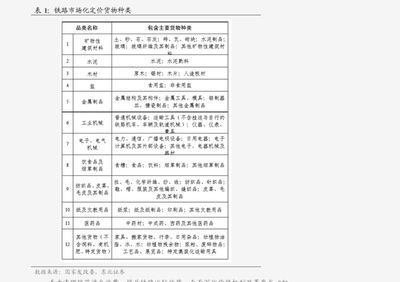 5cm龍魚苗多少錢一條（3-5cm的銀龍魚苗價格多少錢一條）