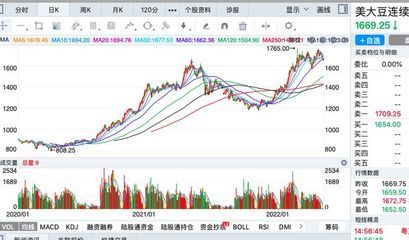 紅色金龍魚價(jià)格走勢圖表最新版（紅色金龍魚價(jià)格走勢圖表） 龍魚百科 第6張