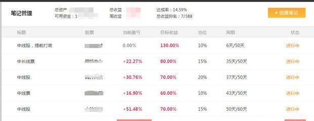 金龍魚2700億市值（金龍魚上市首日暴漲120%幕后老板財富增超2700億） 龍魚百科 第4張