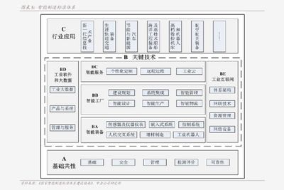 紅色金龍魚價格走勢分析圖表（8月28日金龍魚和紅金龍魚價格走勢分析圖表） 龍魚百科 第2張