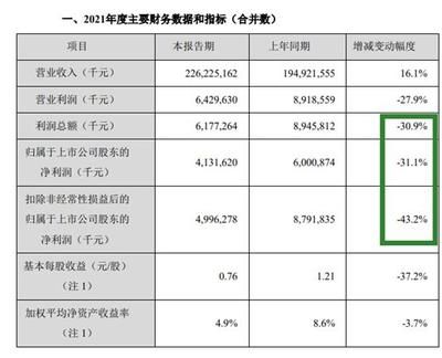 金龍魚20厘米吃什么食物好：20厘米的金龍魚吃什么食物最好20厘米金龍魚吃什么最好