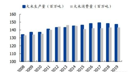 金龍魚成長性分析報告：金龍魚成長性分析 龍魚百科 第3張