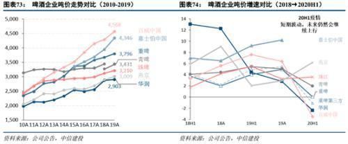 金龍魚成長性分析報告：金龍魚成長性分析 龍魚百科 第4張