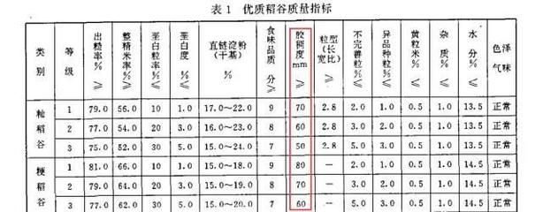 金龍魚比賽評(píng)判標(biāo)準(zhǔn)最新版：福州金魚大賽裁判長(zhǎng)揭秘蘭壽評(píng)分標(biāo)準(zhǔn) 龍魚百科 第4張