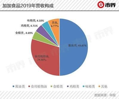 金龍魚不金是怎么回事：金龍魚不金是怎么回事金龍魚不出金的原因是怎么回事 龍魚百科 第6張