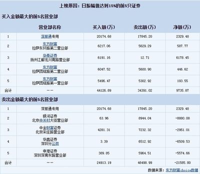 金龍魚比賽冠軍名單公布：2019年金龍魚大賽冠軍名單