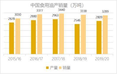 金龍魚吃肉么：金龍魚可以吃豬肉嗎 龍魚百科 第3張