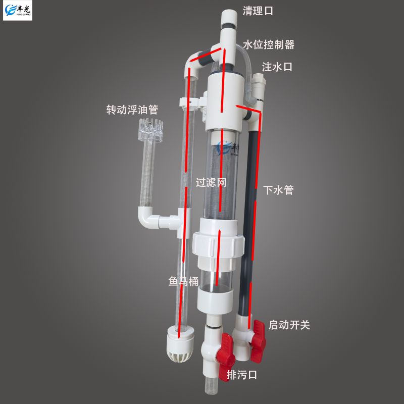 魚缸上水和下水管（魚缸上下水管的選擇與安裝） 魚缸風(fēng)水 第3張