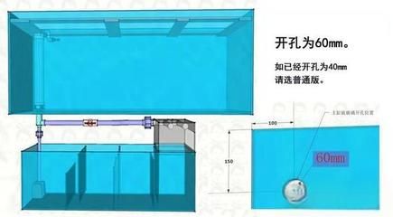 裝修魚缸上下水怎么留水管圖片（關于魚缸上下水的問題） 魚缸風水 第3張