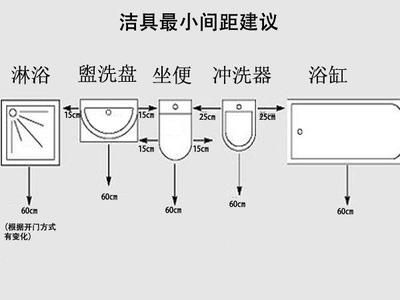 魚(yú)缸給排水管怎么布置（魚(yú)缸排水管如何布置和安裝） 魚(yú)缸風(fēng)水 第5張