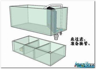 魚缸設計圖（關于魚缸設計圖的詳細信息） 魚缸風水 第7張