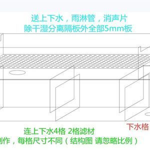 新房裝修魚缸上下水方案設(shè)計(jì)（裝修房子魚缸怎么設(shè)計(jì)） 魚缸風(fēng)水 第6張