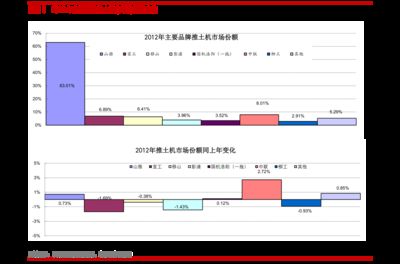 紅龍魚(yú)市場(chǎng)行情怎么樣知乎：養(yǎng)殖建議,養(yǎng)殖成本 龍魚(yú)百科 第2張