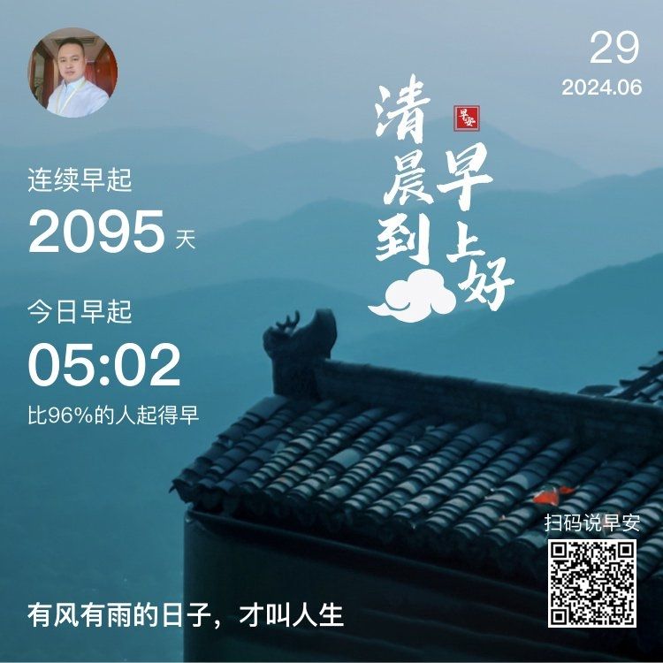 每天問早安【一個人的旅行，不如一個人的旅行】