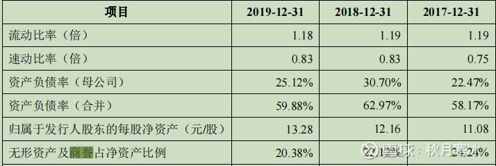 金龍魚商譽為什么那么高【金龍魚商譽為什么那么高金龍魚商譽為什么那么高】 龍魚百科 第2張