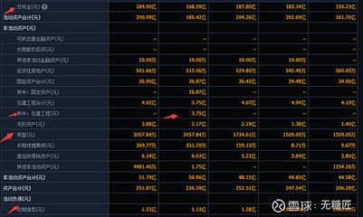 金龍魚商譽為什么那么高【金龍魚商譽為什么那么高金龍魚商譽為什么那么高】 龍魚百科 第1張