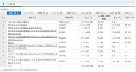 金龍魚爬背需要多久【金龍魚爬背時(shí)間因素不同品種的金龍魚在爬背時(shí)間上存在差異】 龍魚百科 第1張