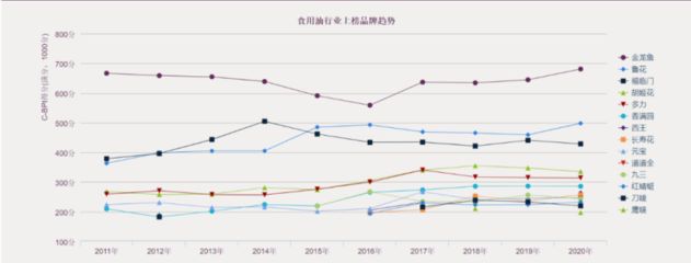 中國金龍魚指數(shù)代表什么（中國金龍魚指數(shù)） 龍魚百科 第4張