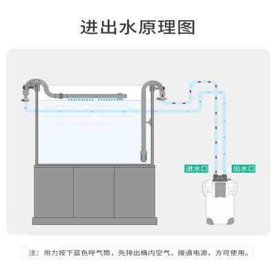 魚缸過濾器怎樣安裝出水沒有聲音（魚缸過濾器怎樣安裝出水沒有聲音,通過以上步驟和建議） 魚缸百科 第2張