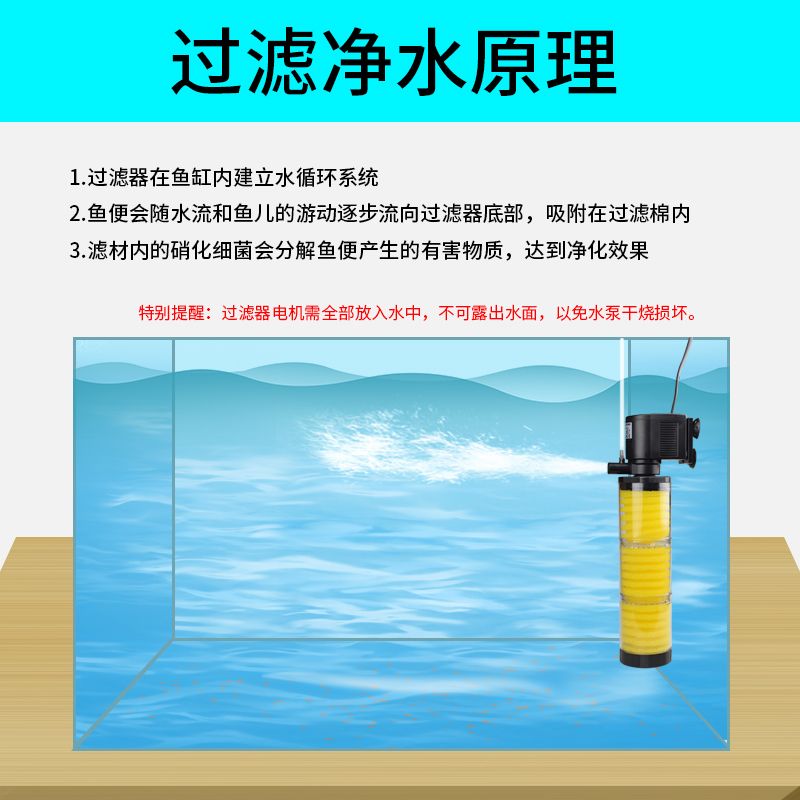 魚缸過濾器三合一凈水循環(huán)（三合一過濾器品牌推薦如何正確維護過濾器過濾器過濾器）