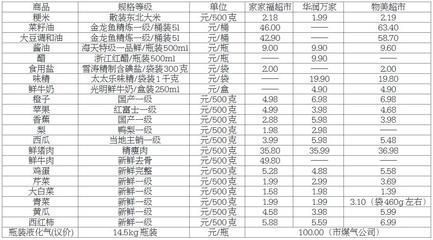 高品質(zhì)金龍魚(yú)價(jià)格走勢(shì)圖表最新（高品品質(zhì)金龍魚(yú)價(jià)格走勢(shì)圖表最新） 龍魚(yú)百科 第2張