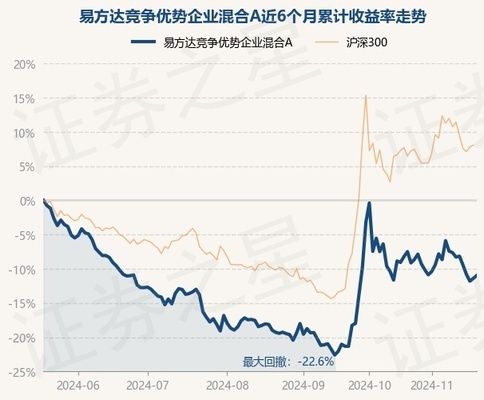 金龍魚跌12.32%（10月9日金龍魚股價跌12.32%收盤報36.36元） 龍魚百科 第2張