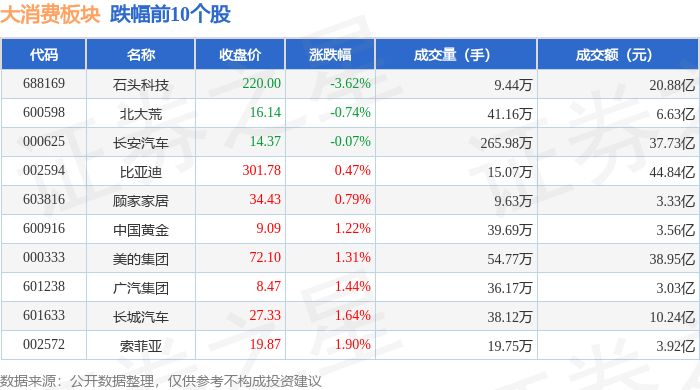 金龍魚估計能漲到多少（金龍魚市場份額變化趨勢） 龍魚百科 第4張