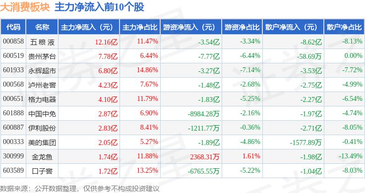 金龍魚估計能漲到多少（金龍魚市場份額變化趨勢） 龍魚百科 第5張