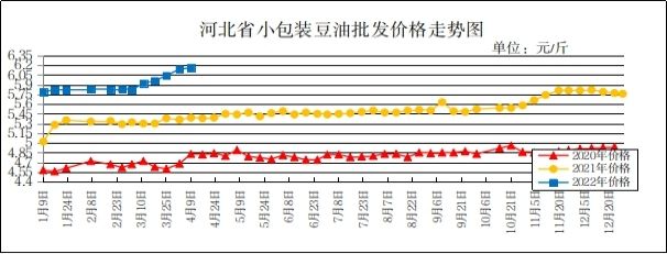 金龍魚(yú)百度百科價(jià)格走勢(shì)圖（金龍魚(yú)價(jià)格受到多種因素影響） 龍魚(yú)百科 第4張