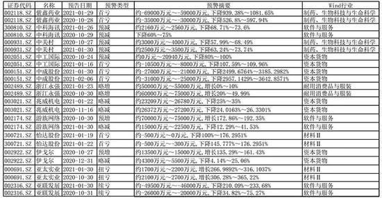 金龍魚2021年目標(biāo)價(jià)是多少（金龍魚2021年原材料成本影響金龍魚2021年原材料成本影響） 龍魚百科 第2張