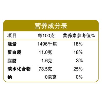 金龍魚多用途麥芯粉25kg價格（金龍魚多用途麥芯粉25kg價格受多種因素影響） 龍魚百科 第4張