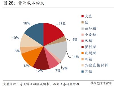 吉林金龍魚水稻價(jià)格查詢網(wǎng)（ 水族問答