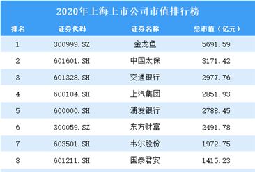 金龍魚研究報告總結（金龍魚市場策略分析金龍魚新產(chǎn)品研發(fā)趨勢深度解讀） 龍魚百科 第2張