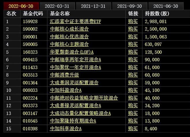 沛縣珍寵欣寵物有限公司（徐州市沛縣珍寵欣寵物有限公司） 水族周邊