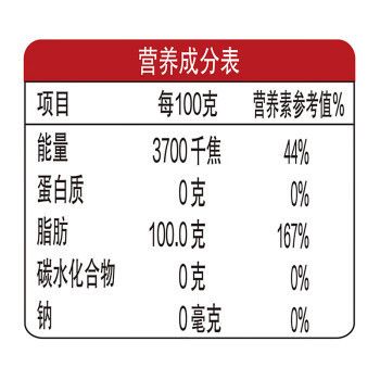 嘉峪關(guān)觀賞魚市場這樣燈會不會不夠亮