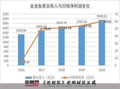 廣州家成電子商務(wù)有限公司（家成電子商務(wù)有限公司）