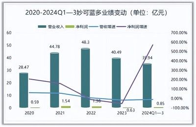 紅龍魚市場價(jià)格（-紅龍魚價(jià)格為什么會(huì)有這么大的波動(dòng)） 水族問答