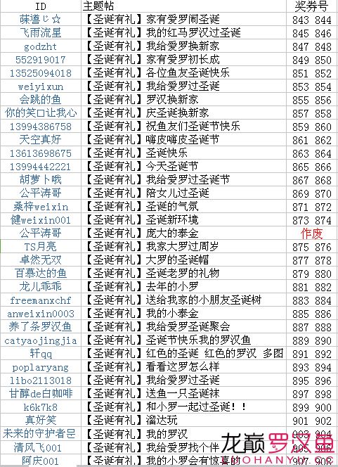 獎(jiǎng)券號公布圣誕有禮戳這里有驚喜 野彩魚 第2張