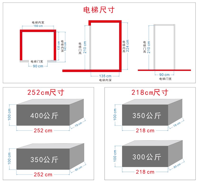 怎么辦？大缸進(jìn)不去家里 銀龍魚百科 第2張