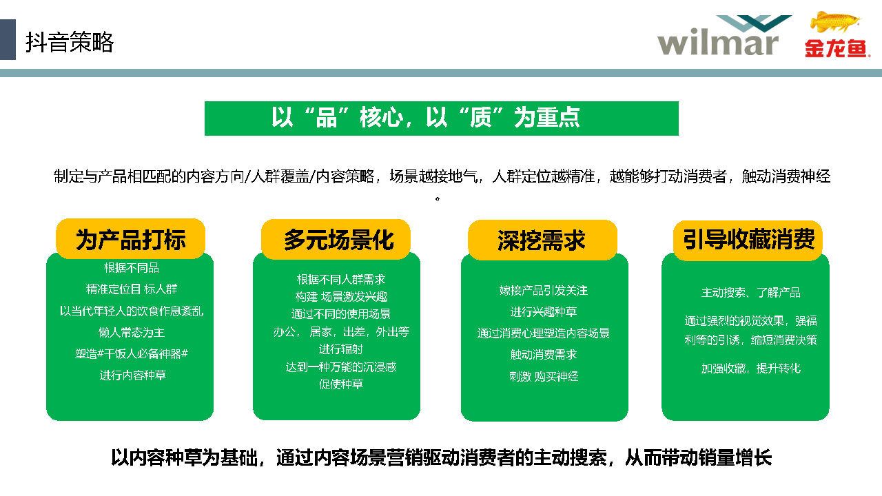 金龍魚推廣方案（金龍魚與健康機構(gòu)合作模式）