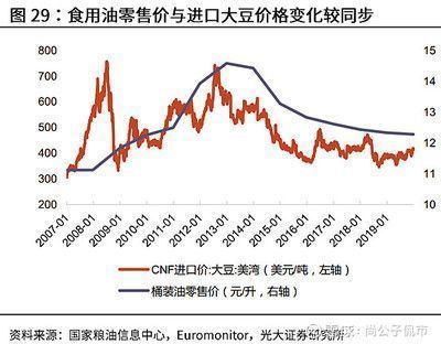 金龍魚提價記錄查詢（金龍魚2024年進行了漲價） 龍魚百科 第4張