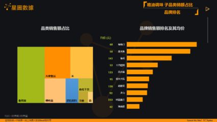 金龍魚銷售數(shù)據(jù)查詢（2024年上半年金龍魚實現(xiàn)營業(yè)總收入1094.78億元） 龍魚百科 第5張