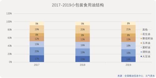 廣州秦琴百貨店（廣州秦琴百貨店廣州秦琴百貨店） 水族周邊