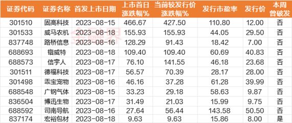 蔚縣易鵬商貿(mào)有限公司（蔚縣易鵬商貿(mào)有限公司經(jīng)營產(chǎn)品：五金零售五金批發(fā)）