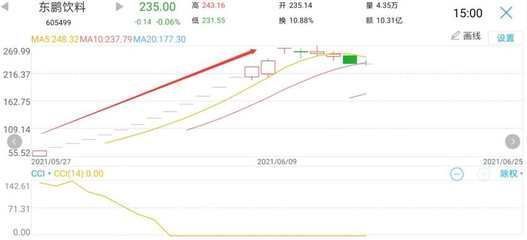 金龍魚背后資本是日本（金龍魚背后的資本主要由新加坡的豐益國際及其實控人郭鶴年掌控） 龍魚百科 第1張