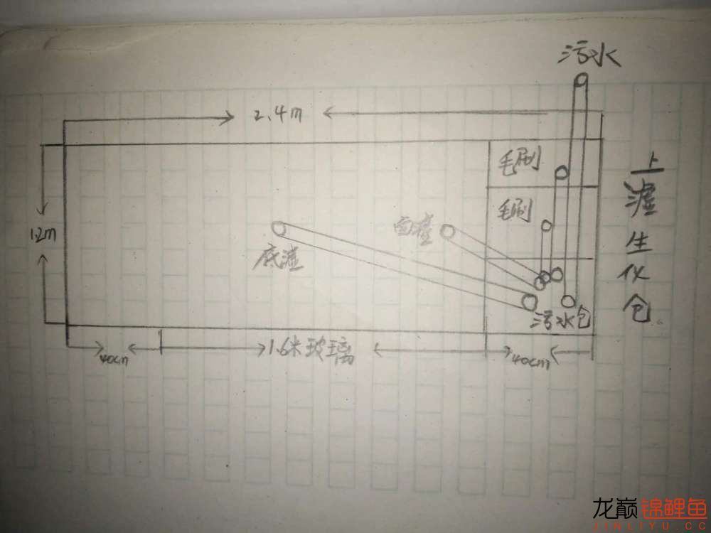 4噸的水體側(cè)濾加上濾需要多大的泵？